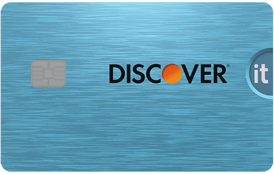 Discover it Cash Back Card Overview [year]